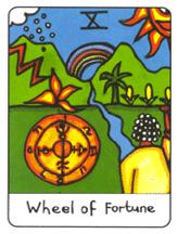 Wheel of Fortune