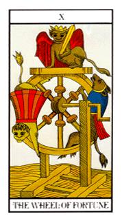 Wheel of Fortune