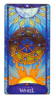 Wheel of Fortune