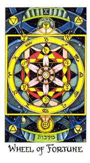 Wheel of Fortune