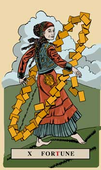 Wheel of Fortune
