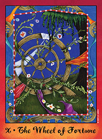 Wheel of Fortune