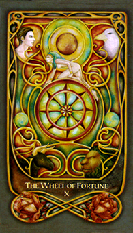 The Wheel of Fortune