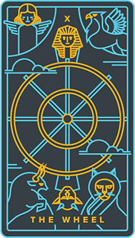 Wheel of Fortune